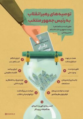 رهبر در حکم تنفیذ روحانی چه توصیه‌هایی مطرح کردند؟