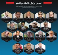 10 نکته درباره "وزرای پیشنهادی" روحانی برای "کابینه دوازدهم"