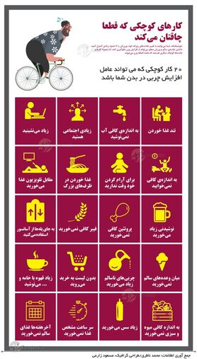 اینفوگرافی: کارهای کوچکی که چاقتان می‌کند