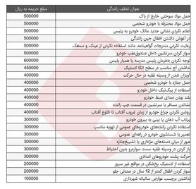 جریمه تخلفات عجیب و غریب رانندگی +جدول