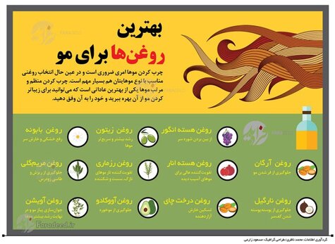 اینفوگرافی: بهترین روغن‌ها برای مو