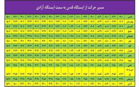 اعلام برنامه زمان‌بندی حرکت متروی اصفهان از قدس تا آزادی
