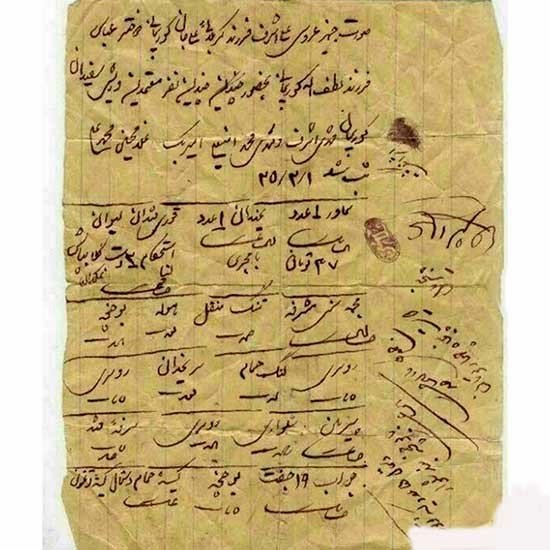 قدیمی ترین لیست جهیزیه به قیمت 245 تومان در ایران