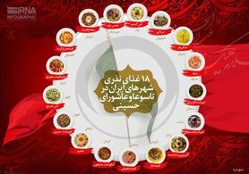 اینفوگرافی: غذای نذری ایرانیان در تاسوعا و عاشورا