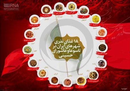 اینفوگرافی: غذای نذری ایرانیان در تاسوعا و عاشورا