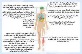اثرات مخرب افسردگی بر بدن + اینفوگرافی