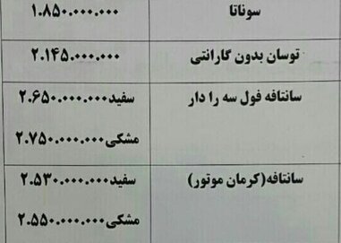 گرانی ۱۵ میلیون تومانی خودروهای خارجی + جدول قیمت