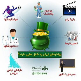 پولدارهای ایران چه شغل‌هایی دارند؟