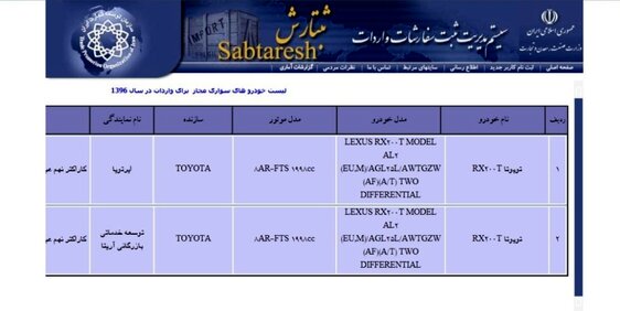 ثبت سفارش خودرو آزاد شد؛ فعلاً فقط تویوتا
