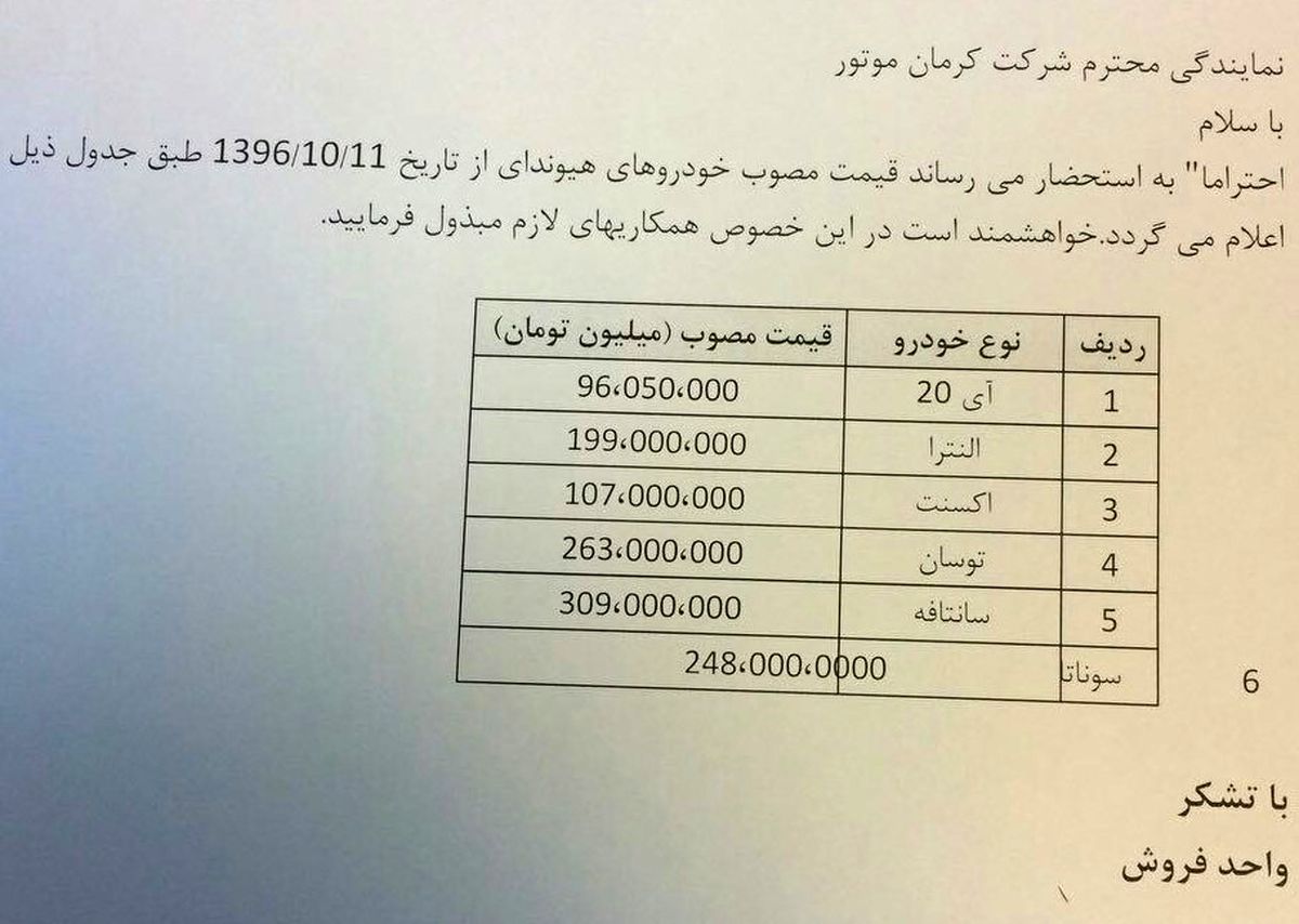سانتافه یکشبه ۴۲ میلیون تومان گران شد