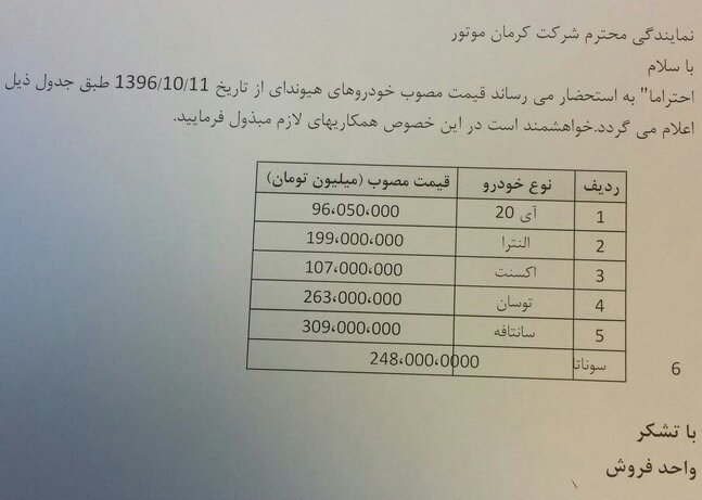 سانتافه یک‎شبه ۴۲ میلیون تومان گران شد