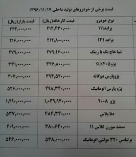 خودروهای داخلی ۷۰۰ تا ۲ میلیون تومان گران شد+ جدول قیمت خودرو