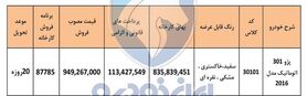 آغاز فروش نقدی پژو ۳۰۱ + جزئیات