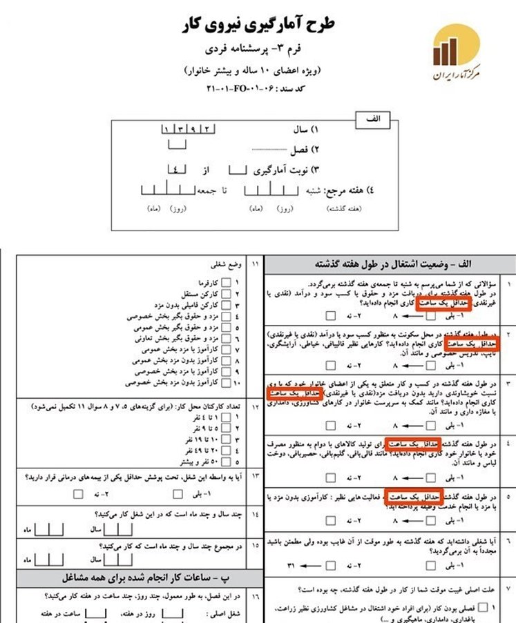وقتی با یک ساعت کار در هفته شاغل محسوب می‌شوید !