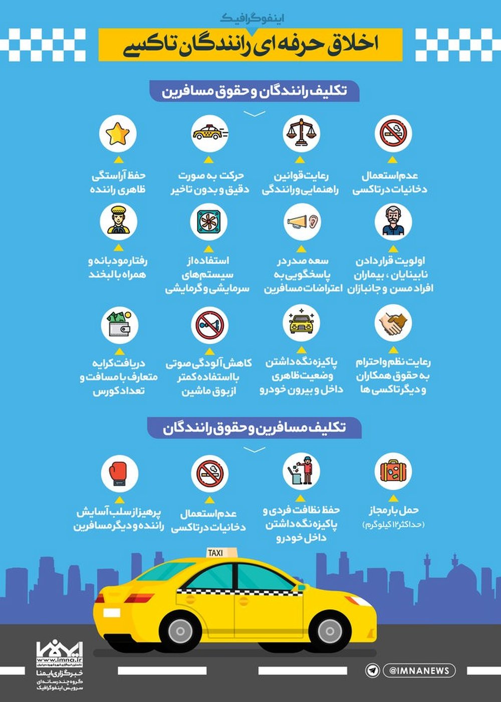 اینفوگرافیک : اخلاق حرفه ای رانندگان تاکسی