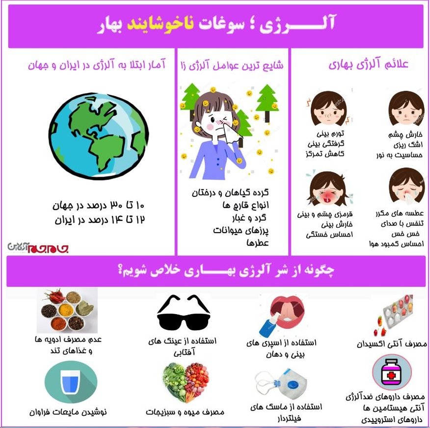آلرژی، سوغات ناخوشایند بهار + اینفوگرافیک