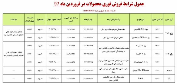 شرایط فروش فوری "ایران خودرو" اعلام شد+ جزئیات