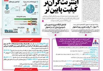 روزنامه اصفهان امروز شماره 5367، 9 اسفند 1404