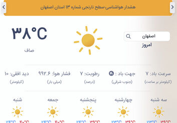 هشدار نارنجی گردوخاک و تندباد در اصفهان؛ چند شهر در خطر ۱۶ تیر ۱۴۰۵