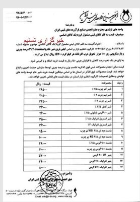 افزایش ۳۲ درصدی قیمت انواع لبنیات +جدول