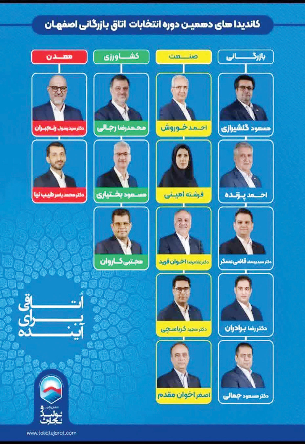 ضرورت شبکه‌سازی و توسعه سرمایه‌گذاری در زیرساخت‌ها