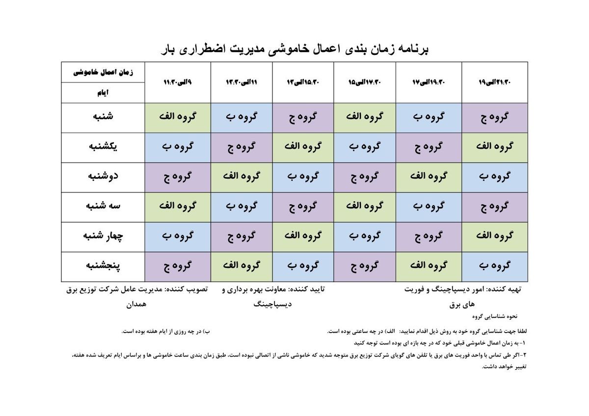 برنامه قطع برق همدان یکشنبه 14 مرداد 97