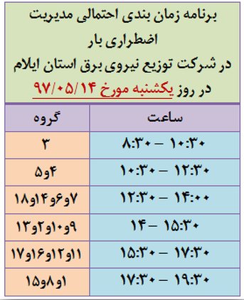 برنامه قطع برق ایلام یکشنبه 14 مرداد 97
