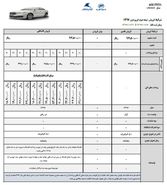 فروش نقدی و نقد و اقساطی خودروهای لیفان820، x60 و x50 کرمان موتور (+جدول)