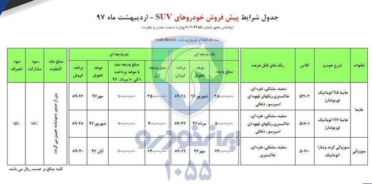 ایران خودرو شرایط فروش اردیبهشت ماه را اعلام کرد+ جزئیات