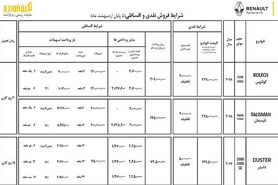 شرایط فروش جدید نگین خودرو با قیمت قطعی و تحویل فوری