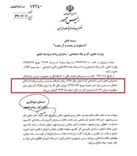 ابلاغ افزایش ۱۹.۵ درصدی حداقل حقوق بازنشستگان+ سند
