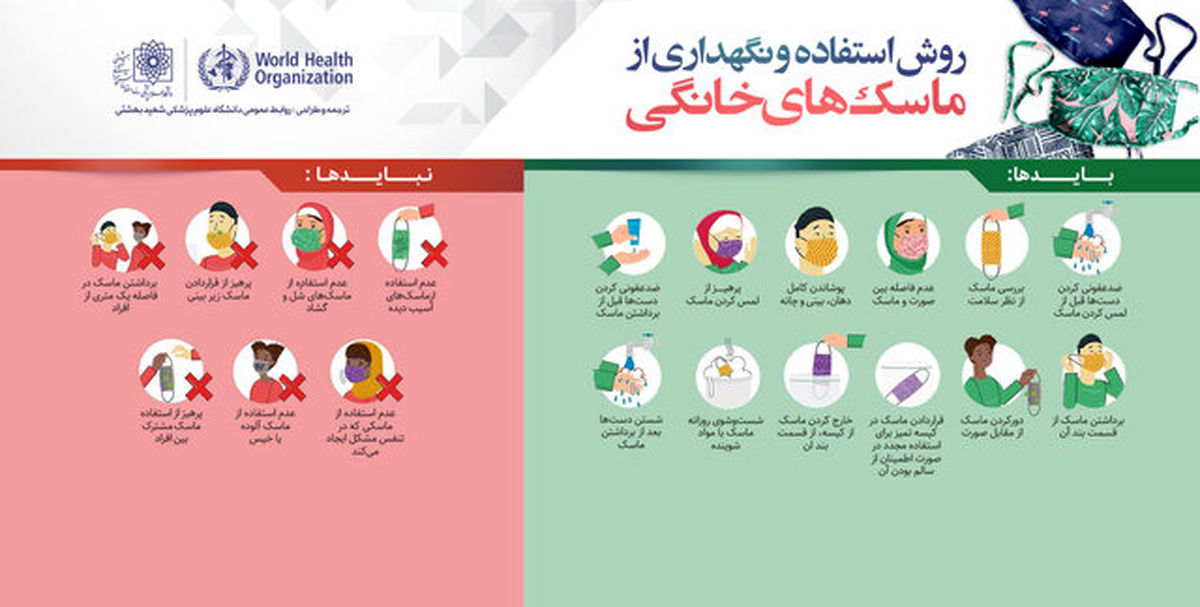 روش استفاده و نگهداری از ماسکهای خانگی
