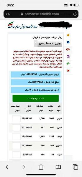 ارزش سهام عدالت کاهش یافت