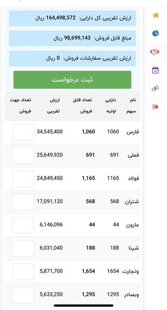 ارزش سهام عدالت چند؟