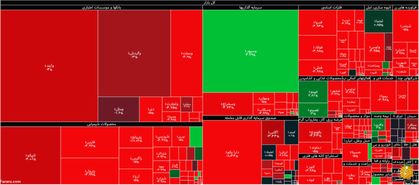 جزئیات شاخص و معاملات بورس در روز دوشنبه هفتم مهرماه ۹۹