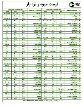 قیمت میوه و تره بار در بازار امروز ۱۰ مهرماه