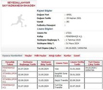 صیادمنش رسما به زوریا اوکراین پیوست