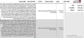 خیز بلند اوراق تسهیلات مسکن/قیمت برخی نمادها به ۱۵۰هزارتومان رسید