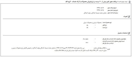 روغن خودرو با مجوز سازمان حمایت ۴۰ تا ۵۳ درصد گران شد