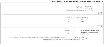 روغن خودرو با مجوز سازمان حمایت ۴۰ تا ۵۳ درصد گران شد