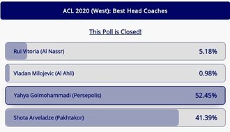 گل‌محمدی بهترین سرمربی لیگ قهرمانان آسیا در منطقه غرب شد