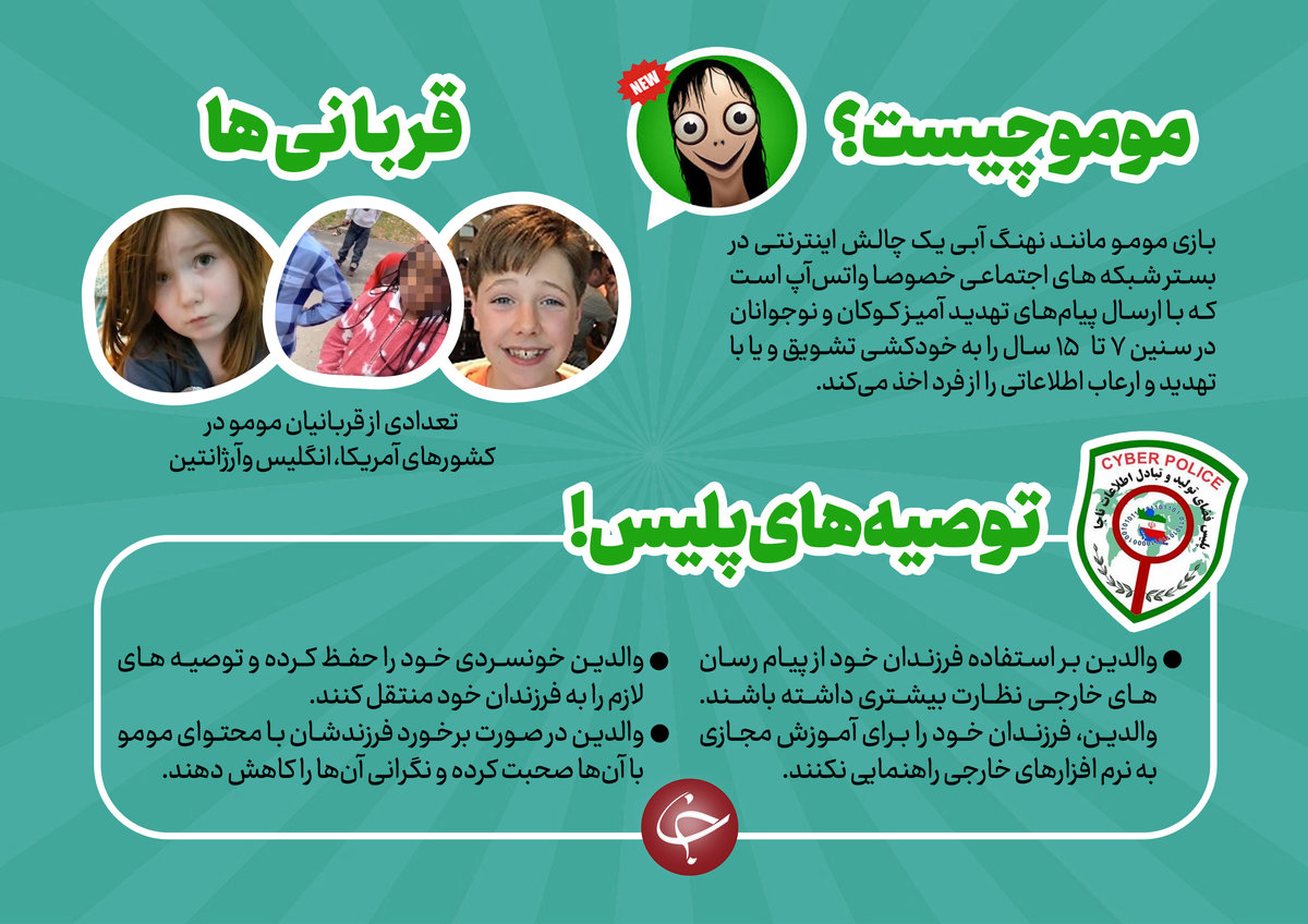 راه‌های جلوگیری از به دام افتادن کودکان در چالش مومو + اینفوگرافیک