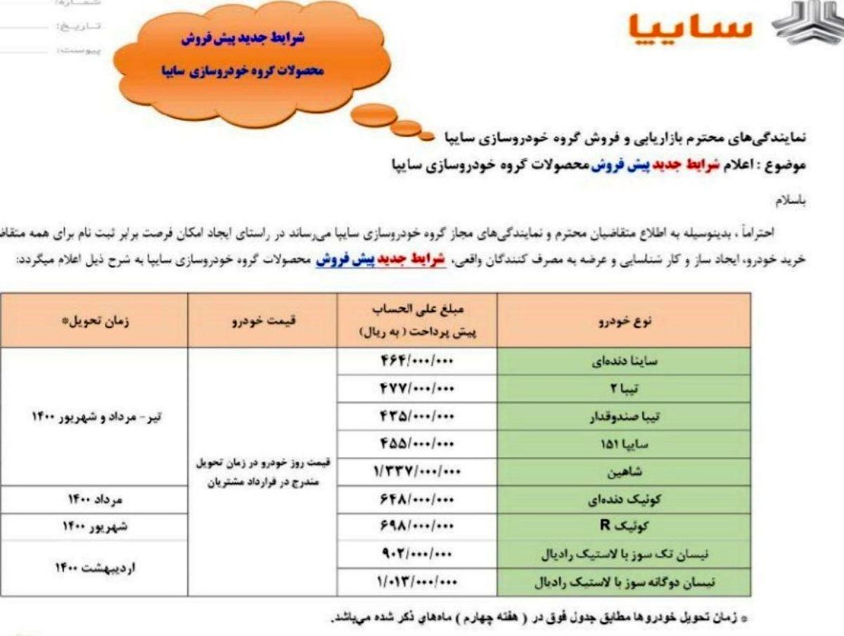 آغاز ثبت نام پیش فروش جدید ۸ محصول سایپا/ پیش پرداخت شاهین ۱۳۳ میلیون تومان