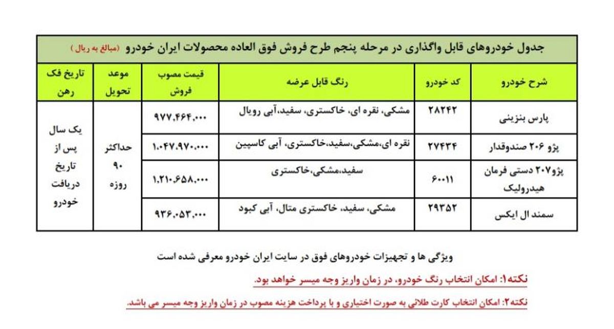 محصولات ایرانخودرو گران شد