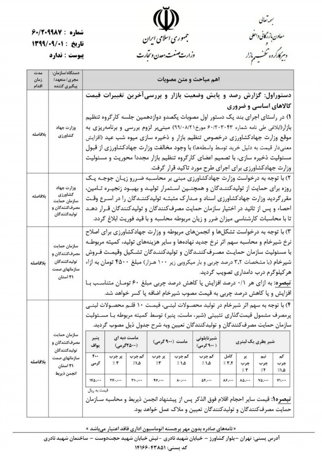 چرا لبنیات مجدد گران شد؟/فروشِ گران شیر بطری با اسامی عجیب و غریب!