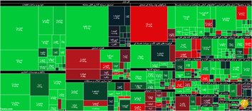 جزئیات شاخص و معاملات بورس در روز سه‌شنبه چهارم آذرماه ۹۹
