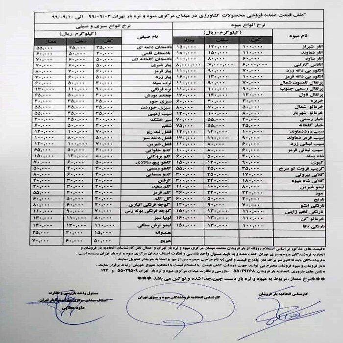 ۳ دلیل گرانی هویج در بازار/ درباره قیمت میوه‌ها بزرگ نمایی می‌شود