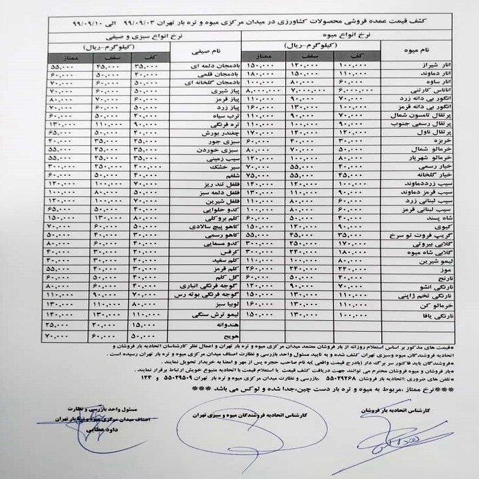 ۳ دلیل گرانی هویج در بازار/ درباره قیمت میوه‌ها بزرگ نمایی می‌شود
