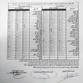۳ دلیل گرانی هویج در بازار/ درباره قیمت میوه‌ها بزرگ نمایی می‌شود