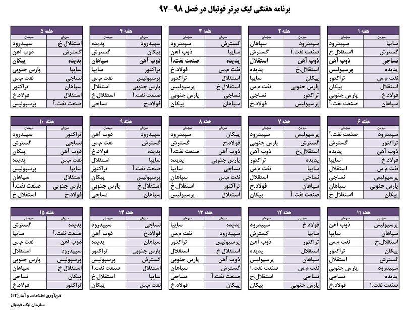 فتاحی: درج اشتباهی کلمه میزبان همه را دچار سردرگمی کرد